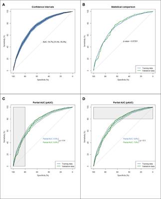 Association between serum carcinoembryonic antigen and cardiometabolic risks: Implication for cardiometabolic prevention